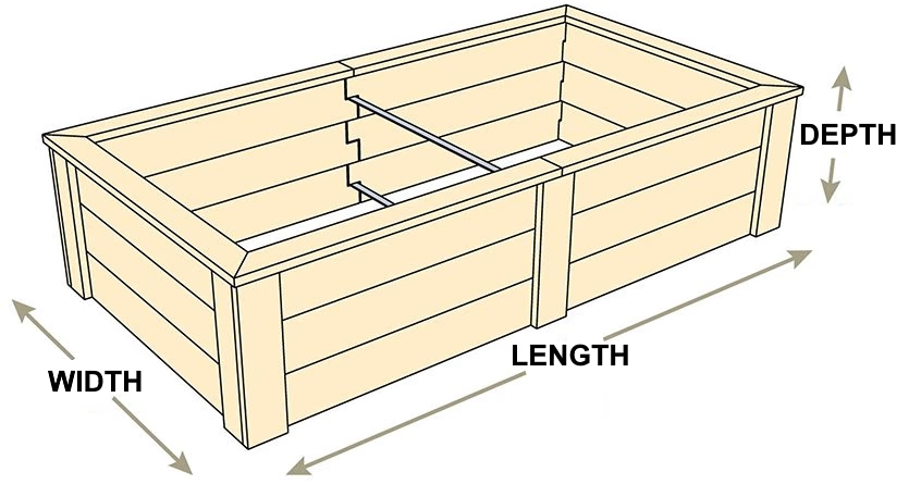 Quantity calculator model - how to calculate amount for stones, sand, mulch or gravel orders